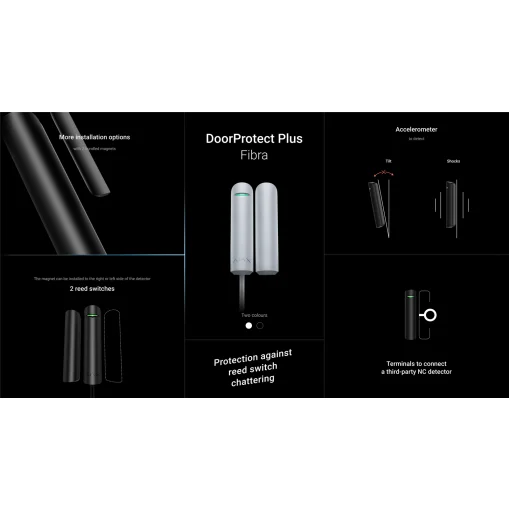 Superior DoorProtect Plus Fibra white EU