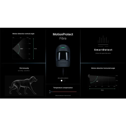 Superior MotionProtect Fibra black EU