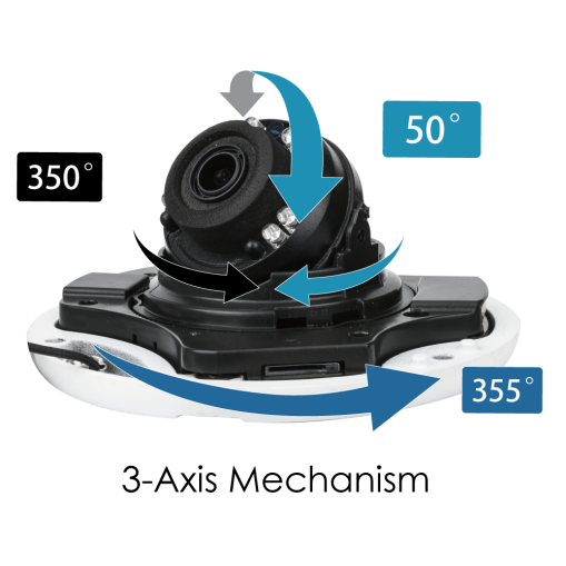 Provision DMA-340IPEN-28 10m IR 4MP KI-Analyse fixed Lens Mini-Dome/Turret Anti-Vandal Camera