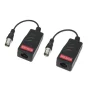 Provision EOC-01 Ethernet over Coax (EoC)