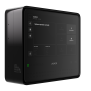Ajax GlandBox